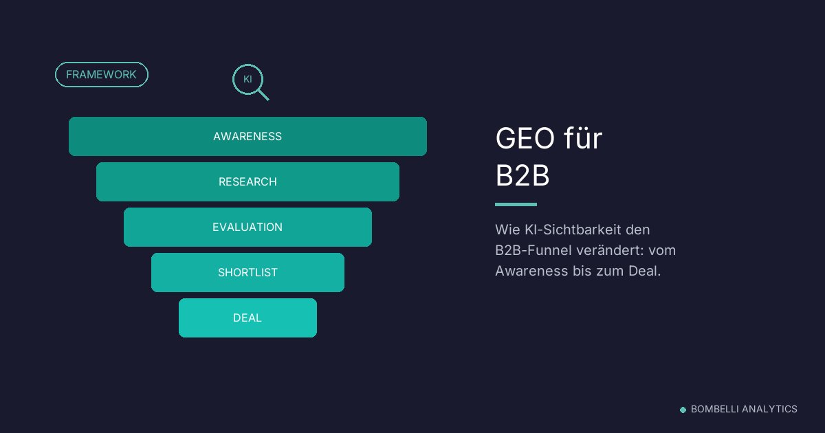 GEO für B2B: 5-Stufen-Framework für Generative Engine Optimization