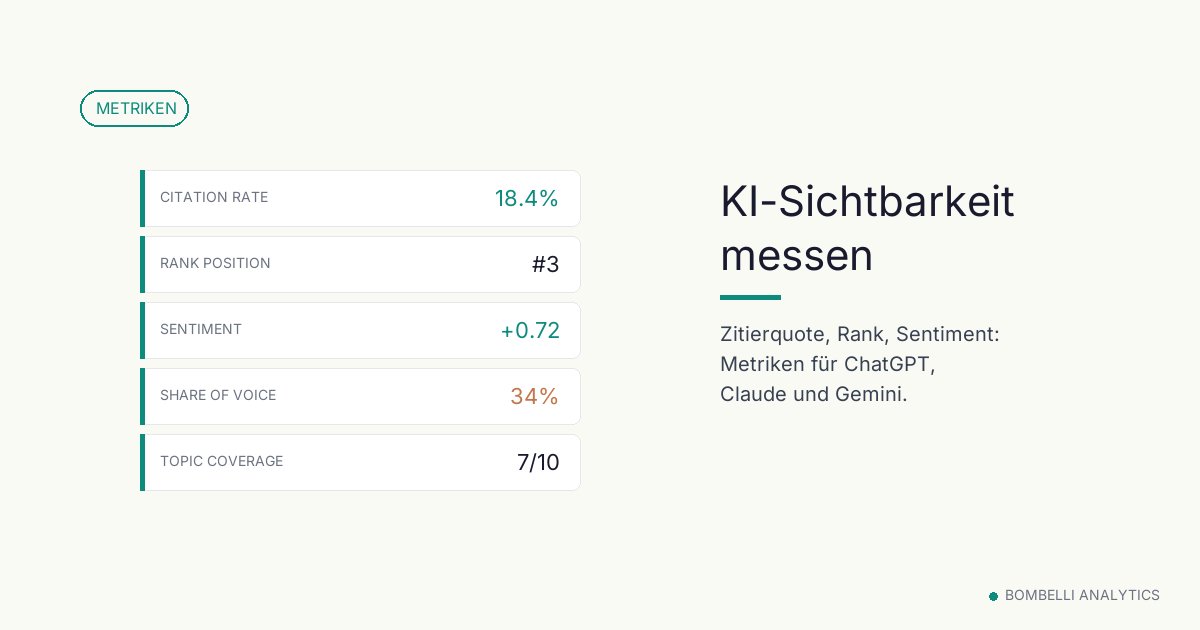 5 Metriken für KI-Sichtbarkeit und ChatGPT Monitoring