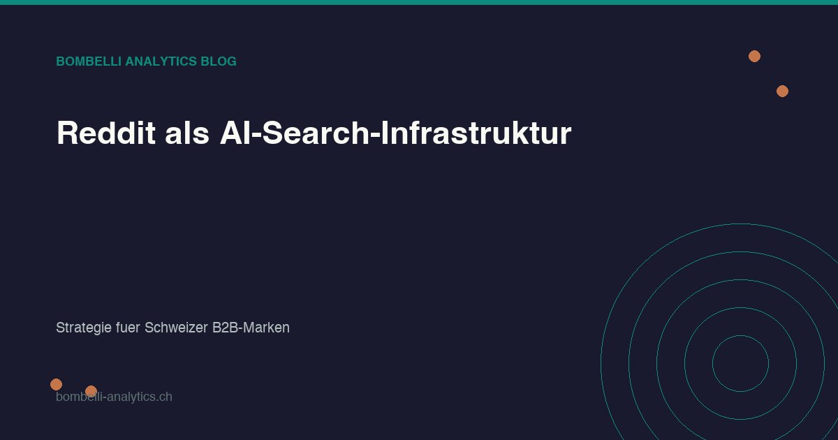 Infografik: Reddit als meistzitierte Quelle in Perplexity mit 46.7 Prozent und Google AI Overviews mit 21 Prozent
